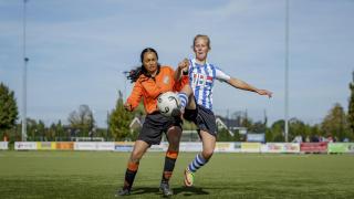 Het positioneren van vrouwenvoetbal